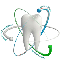 Deep Dental Care